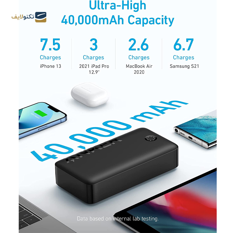 پاوربانک انکر 347 مدل A1377H11 ظرفیت 40000 میلی‌ آمپر ساعت - Anker 347 PowerCore A1377H11 40000 mAh Power Bank