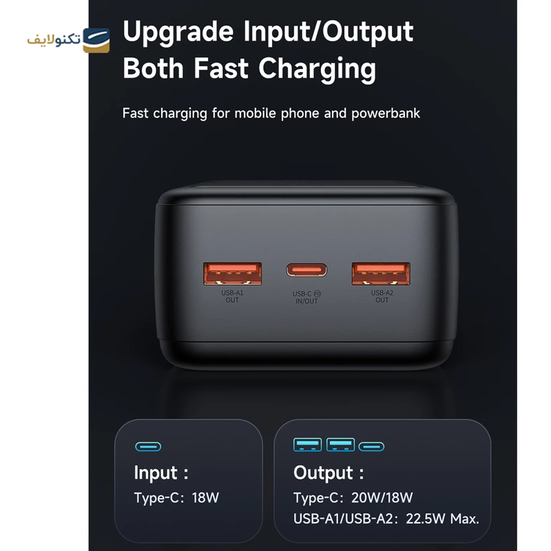 پاوربانک مک دودو مدل MC-391 ظرفیت 30000 میلی‌ آمپر ساعت  - Mcdodo MC-391 30000mah Power Bank