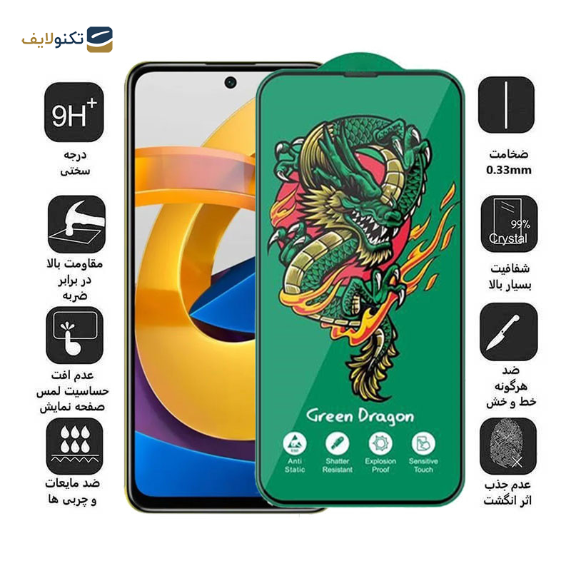 محافظ صفحه نمایش اپیکوی مدل Dragon ExplosionProof مناسب برای گوشی موبایل شیائومی Poco M4 Pro 5G/ Poco X4 GT/ Poco X3 GT - 