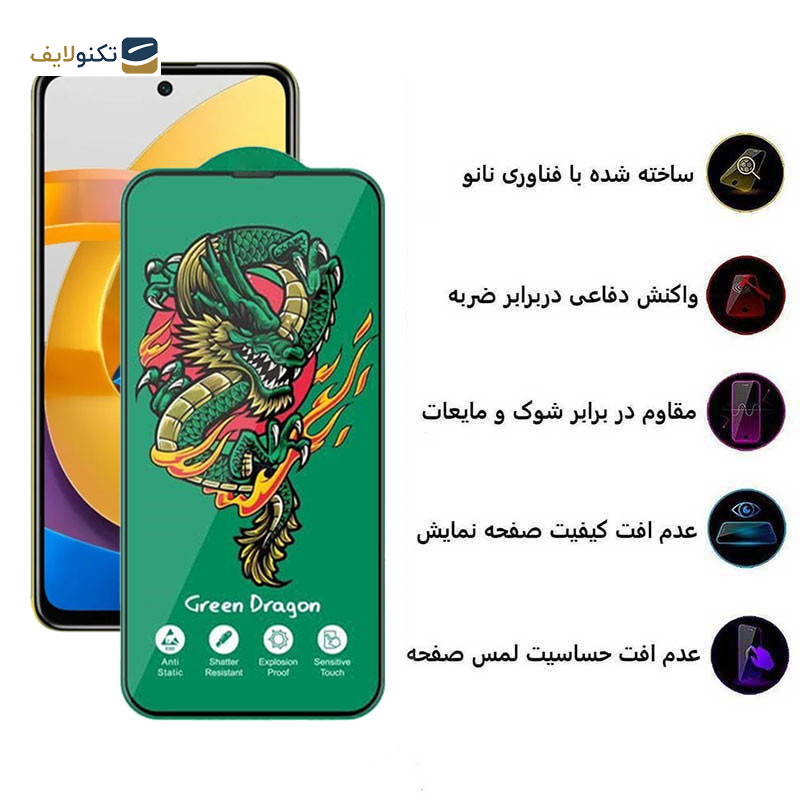 محافظ صفحه نمایش اپیکوی مدل Dragon ExplosionProof مناسب برای گوشی موبایل شیائومی Poco M4 Pro 5G/ Poco X4 GT/ Poco X3 GT - 