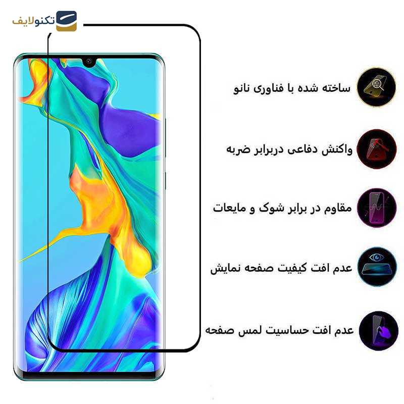 محافظ صفحه نمایش اپیکوی مدل Anti-Static مناسب برای گوشی موبایل هوآوی P30 Pro - Epicoy Glass Screen Protector Anti-Static For Huawei P30 Pro