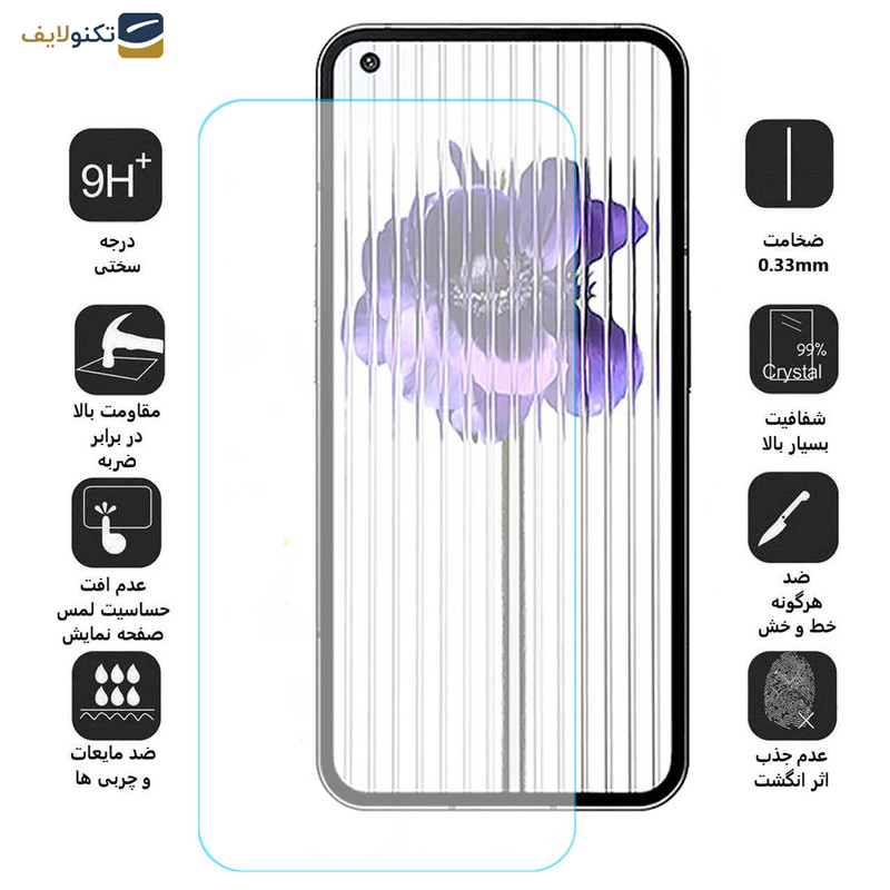 محافظ صفحه نمایش اِپیکوی مدل Full-Clear مناسب برای گوشی موبایل ناتینگ Nothing Phone 1 - 