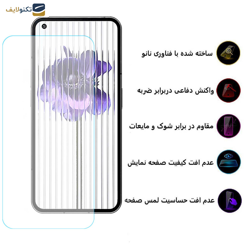 محافظ صفحه نمایش اِپیکوی مدل Full-Clear مناسب برای گوشی موبایل ناتینگ Nothing Phone 1 - 