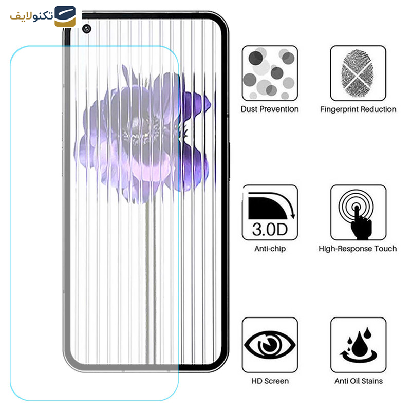 محافظ صفحه نمایش اِپیکوی مدل Full-Clear مناسب برای گوشی موبایل ناتینگ Nothing Phone 1 - 