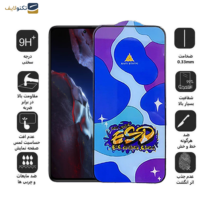 محافظ صفحه نمایش اپیکوی مدل Star ESD مناسب برای گوشی موبایل پوکو F5 Pro-F5-F4 GT-F3 GT-F4- F3 - Star ESD Glass Screen Protector For Poco F5 Pro-F5-F4 GT-F3 GT-F4- F3