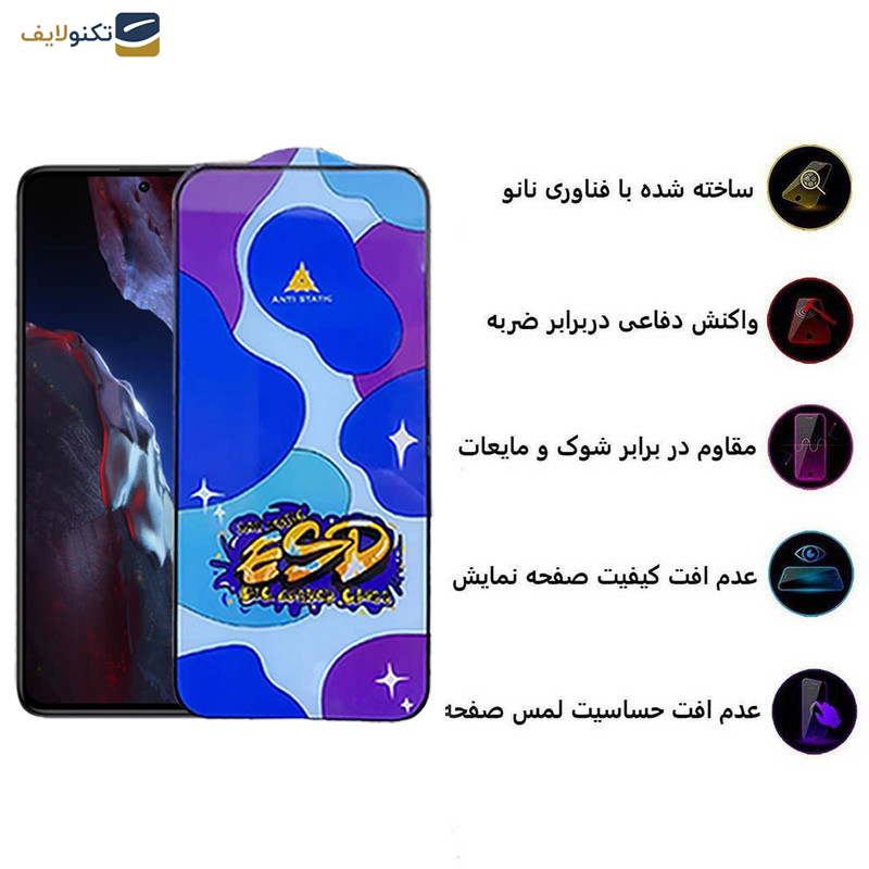 محافظ صفحه نمایش اپیکوی مدل Star ESD مناسب برای گوشی موبایل پوکو F5 Pro-F5-F4 GT-F3 GT-F4- F3 - Star ESD Glass Screen Protector For Poco F5 Pro-F5-F4 GT-F3 GT-F4- F3