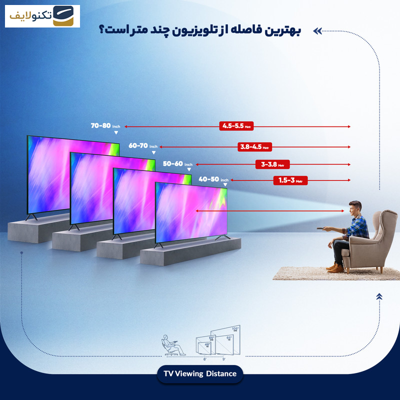 تلویزیون ال ای دی آیوا مدل ZS-NG7H32HD سایز 32 اینچ - Aiwa ZS-NG7H32HD LED TV 32 Inch