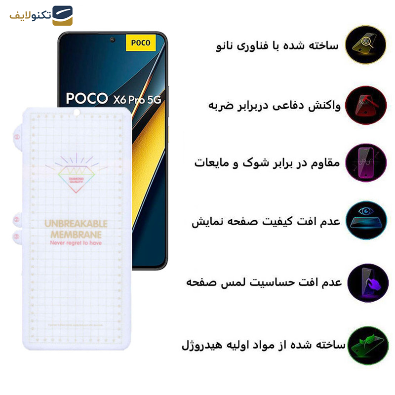 محافظ صفحه نمایش اپیکوی مدل Hydrogel مناسب برای گوشی موبایل پوکو Poco X6 Pro- X6 - M6 Pro - Mi 12 Pro - Epicoy Hydrogel Film Screen Protector For Poco X6 Pro- Poco X6 - Poco M6 Pro - Mi 12 pro