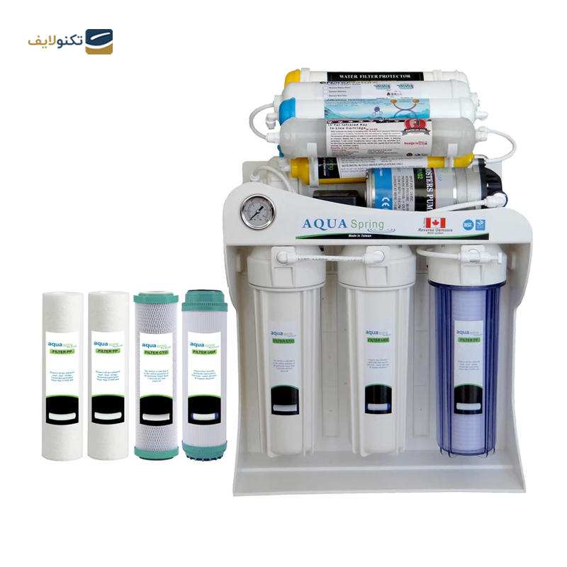دستگاه تصفیه آب آکوآ اسپرینگ مدل NF-SF4200 به همراه فیلتر تصفیه آب مجموعه 4 عددی - Aqua spring NF-SF4200 Water Purifier