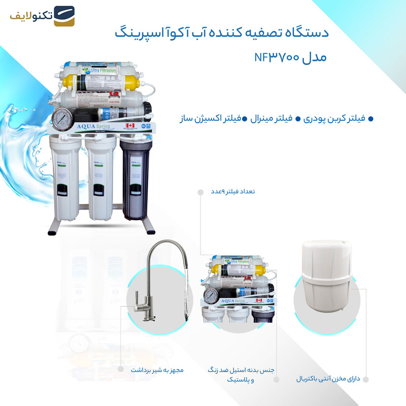 دستگاه تصفیه کننده آب آکوآ اسپرینگ مدل NF3700 به همراه فیلتر مدل مجموعه 4 عددی - 