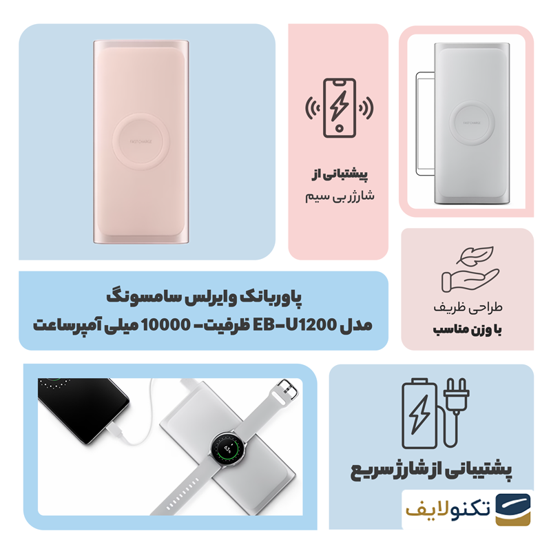 پاوربانک وایرلس سامسونگ مدل EB-U1200 ظرفیت 10000 میلی آمپر - SAMSUNG EB-U1200 10000mAh Wireless Power Bank