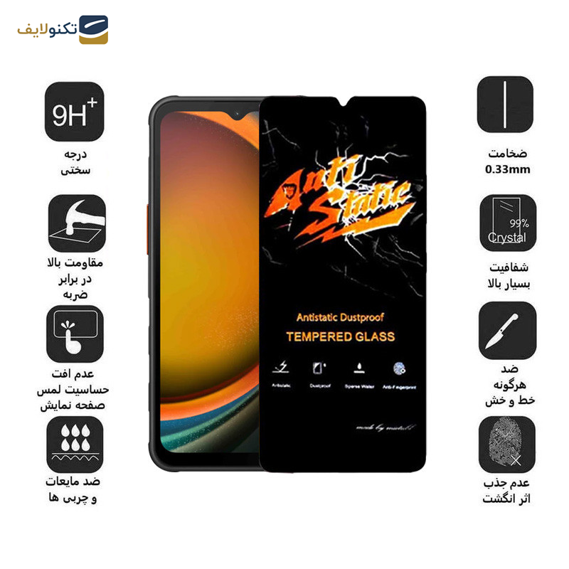 محافظ صفحه نمایش اپیکوی مدل Antistatic Dustproof مناسب برای گوشی موبایل سامسونگ Galaxy A14 4G/5G /Xcover7 - Epicoy Antistatic Dustproof Glass Screen Protector For Samsung Galaxy A14 4G/5G /Xcover7