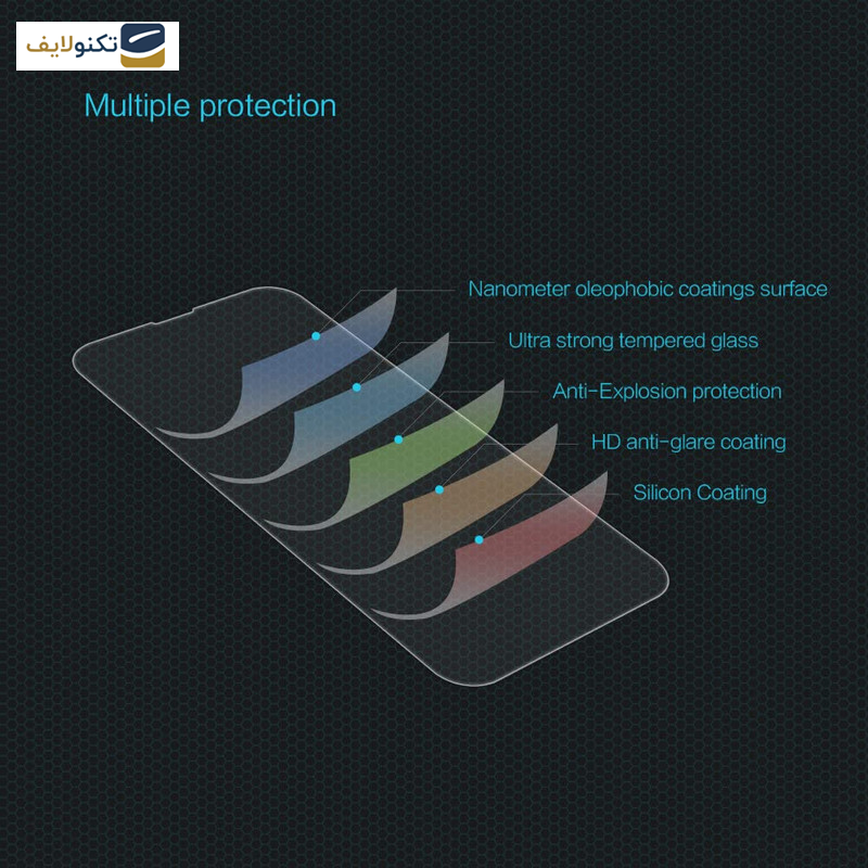 محافظ صفحه نمایش اپیکوی مدل Antistatic Dustproof مناسب برای گوشی موبایل سامسونگ Galaxy A14 4G/5G /Xcover7 - Epicoy Antistatic Dustproof Glass Screen Protector For Samsung Galaxy A14 4G/5G /Xcover7