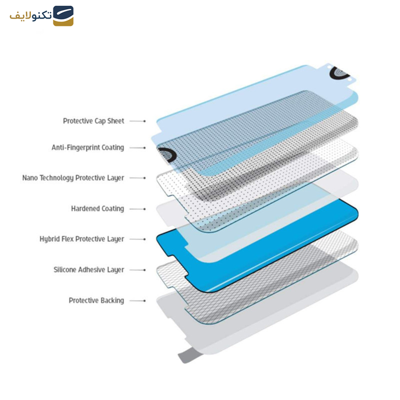 محافظ صفحه نمایش بوف مدل Silicone-G مناسب برای گوشی موبایل سامسونگ Galaxy S24 Ultra - S23 Ultra - S22 Ultra - Buff Silicone-G Glass Screen Protector For Samsung Galaxy S24 Ultra - S23 Ultra - S22 Ultra