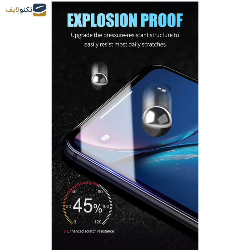 محافظ صفحه نمایش مات اپیکوی مدل BodyGuard مناسب برای گوشی موبایل سامسونگ Galaxy A20-A30-M30-M30s-A50s-A40s-M10s-M21-M31-F41- M40s-M31 Prime-F22 - Epicoy BodyGuard Screen Protector For Samsung Galaxy A20-A30-M30-M30s-A50s-A40s-M10s-M21-M31-F41-M40s-M31 Prime -F22