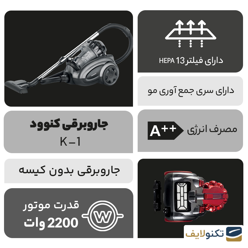   جاروبرقی کنوود مدل K-1 - Kenwood K-1 Vacuum Cleaner