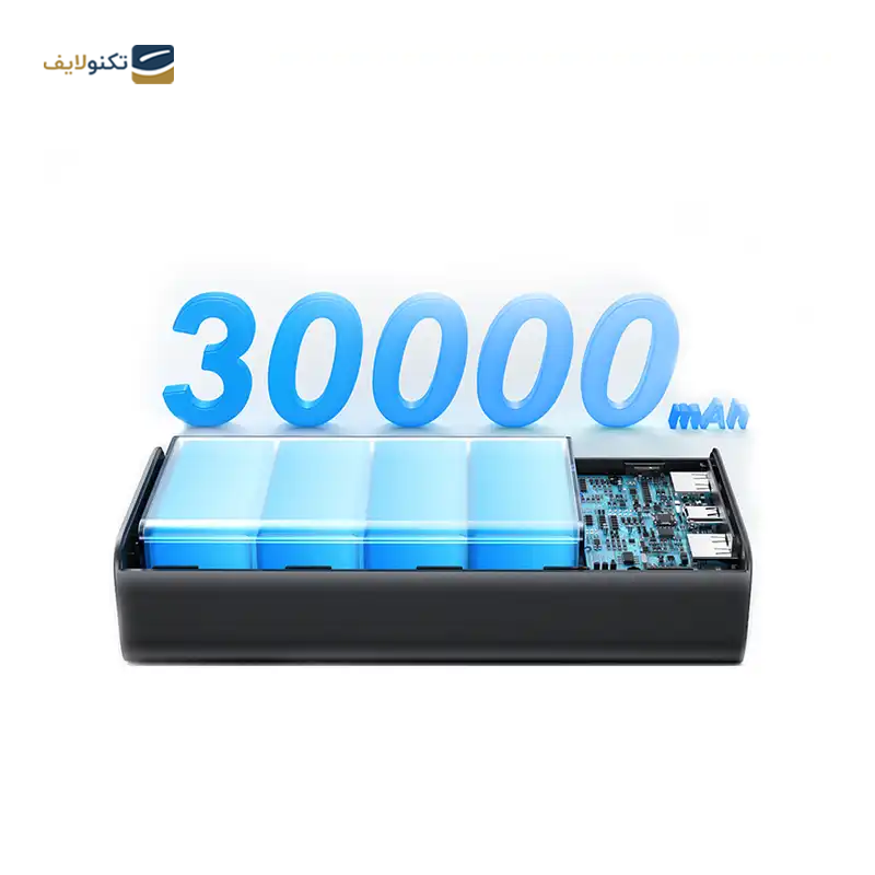 پاوربانک یوسمز مدل US-CD191 ظرفیت 30000 میلی آمپر ساعت - Usams US-CD191 30000mAh Power Bank