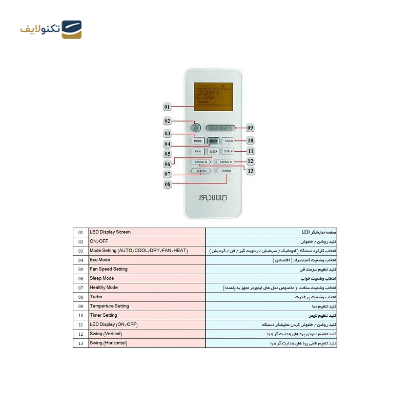 کولر گازی ایران رادیاتور 18 هزار مدل ICA-18CH/XA - Iran Radiator ICA-18CH/XA Air Conditioner