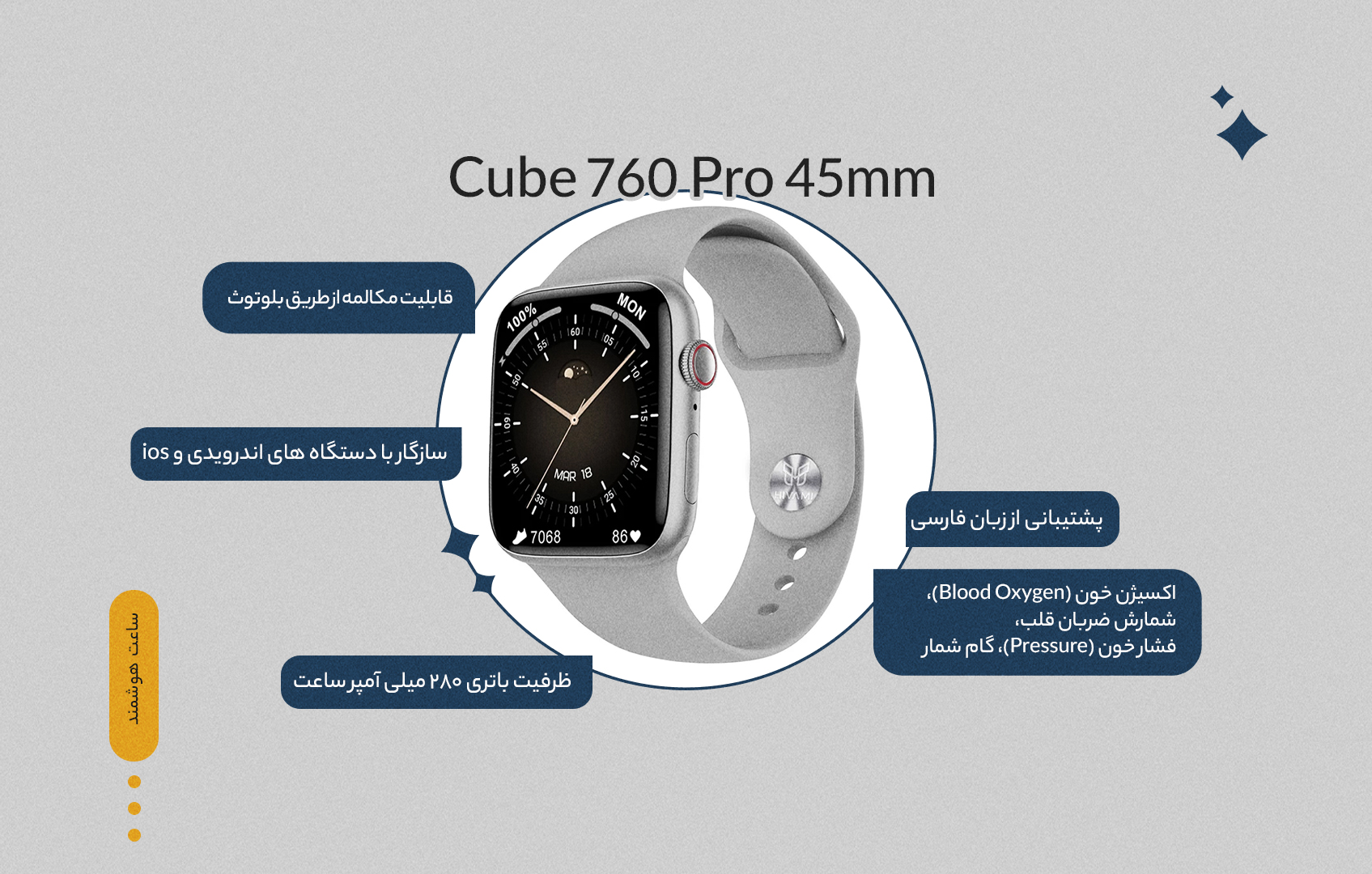 ساعت هوشمند هیوامی مدل Cube 760 Pro 45mm - Hivami Cube 760 Pro 45mm Smart Watch