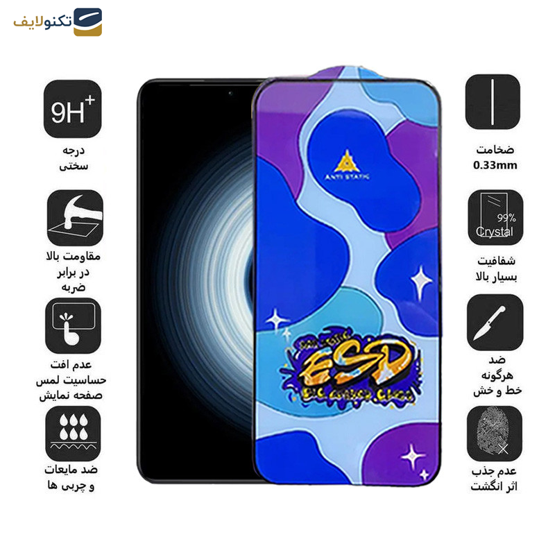 محافظ صفحه نمایش اپیکوی مدل Star ESD مناسب برای گوشی موبایل شیائومی Redmi K50 Ultra-Redmi K50 Gaming-Redmi K50 Pro-Redmi K50 - Star ESD Glass Screen Protector For Xiaomi Redmi K50 Ultra-Redmi K50 Gaming-Redmi K50 Pro-Redmi K50