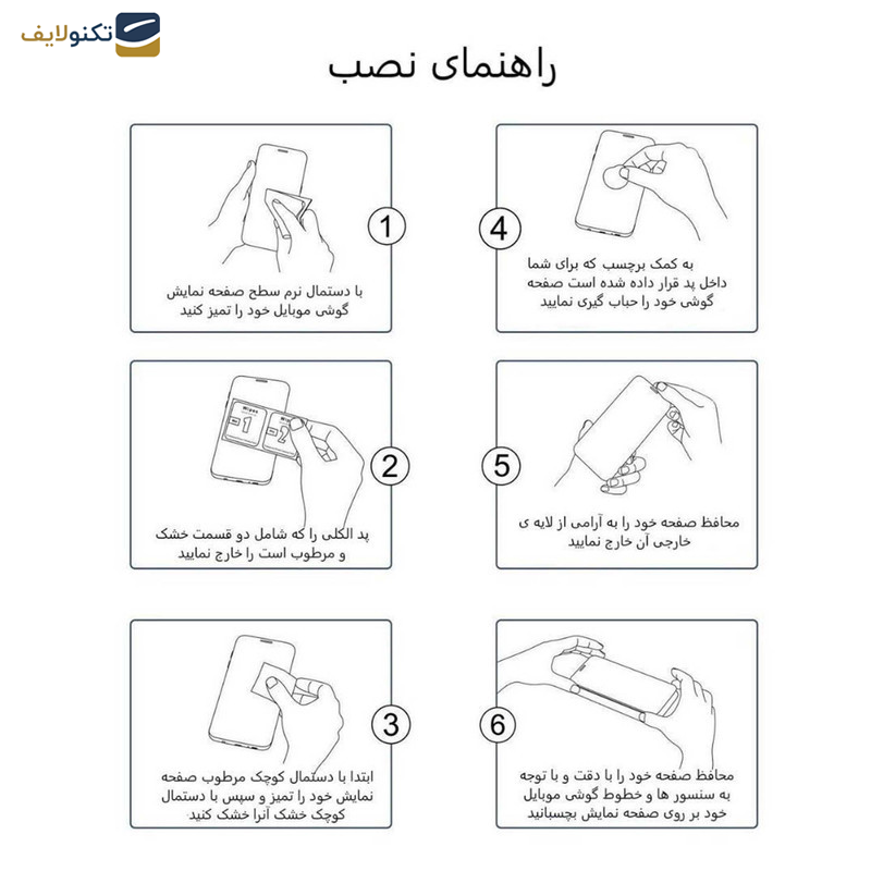 محافظ صفحه نمایش حریم شخصی اپیکوی مدل Nano-Privacy مناسب برای گوشی موبایل هوآوی Mate 20 Pro - Epicoy Nano-Privacy Screen Protector For Huawei Mate 20 Pro