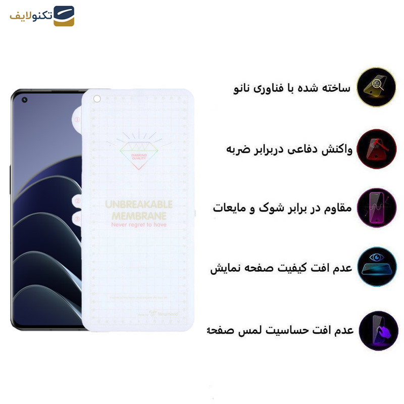 محافظ صفحه نمایش اپیکوی مدل Hydrogel مناسب برای گوشی موبایل وان پلاس 10 Pro-9 Pro - Epicoy Hydrogel Glass Screen Protector For OnePlus 10 Pro-9 Pro