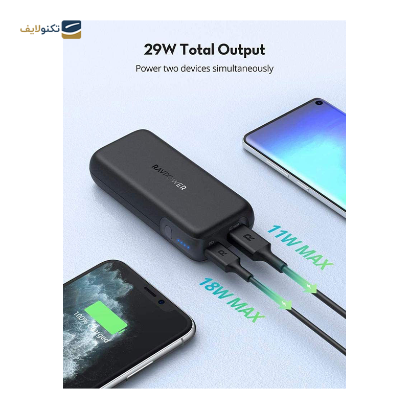 پاوربانک راو پاور مدل RP-PB186 ظرفیت 10000 میلی آمپر ساعت  - RAVpower RP-PB186 10000mAh Power Bank