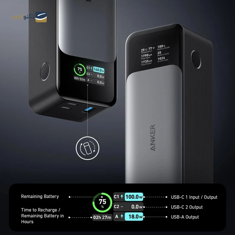 پاوربانک انکر مدل A1289 ظرفیت 24000 میلی آمپر - Anker 737 Power Bank (PowerCore 24K)