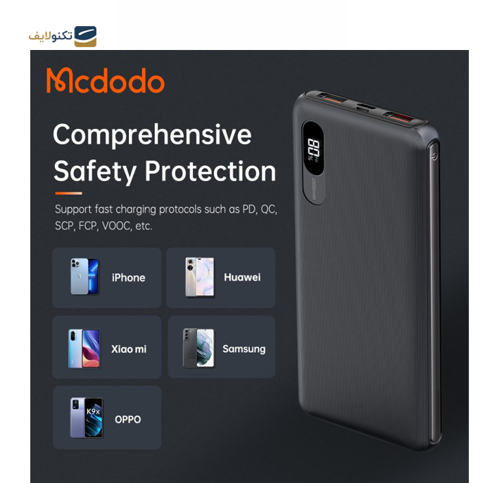  پاوربانک مک دودو مدل MC-6041 ظرفیت 10000 میلی آمپر ساعت - Mcdodo MC-6041 Power Bank