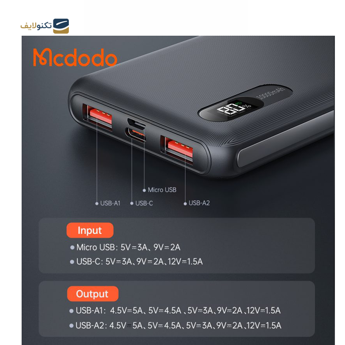  پاوربانک مک دودو مدل MC-6041 ظرفیت 10000 میلی آمپر ساعت - Mcdodo MC-6041 Power Bank