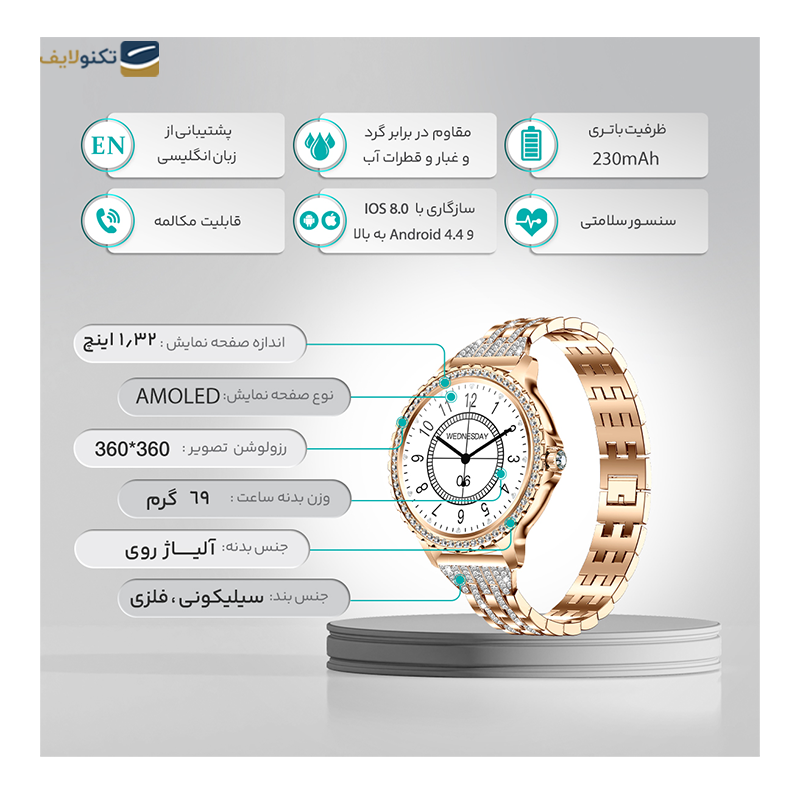 ساعت هوشمند هیوامی مدل Aventium - Hivami Aventium Smart Watch