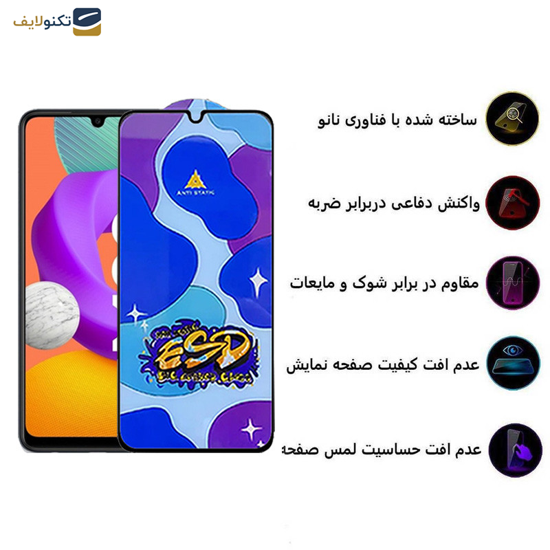 محافظ صفحه نمایش اپیکوی مدل Star ESD مناسب برای گوشی موبایل سامسونگ Galaxy M10s 4G-M21s 4G -M21 4G-M22 4G - Epicoy Star ESD Glass Screen Protector For Samsung Galaxy M10s 4G-M21s 4G -M21 4G-M22 4G