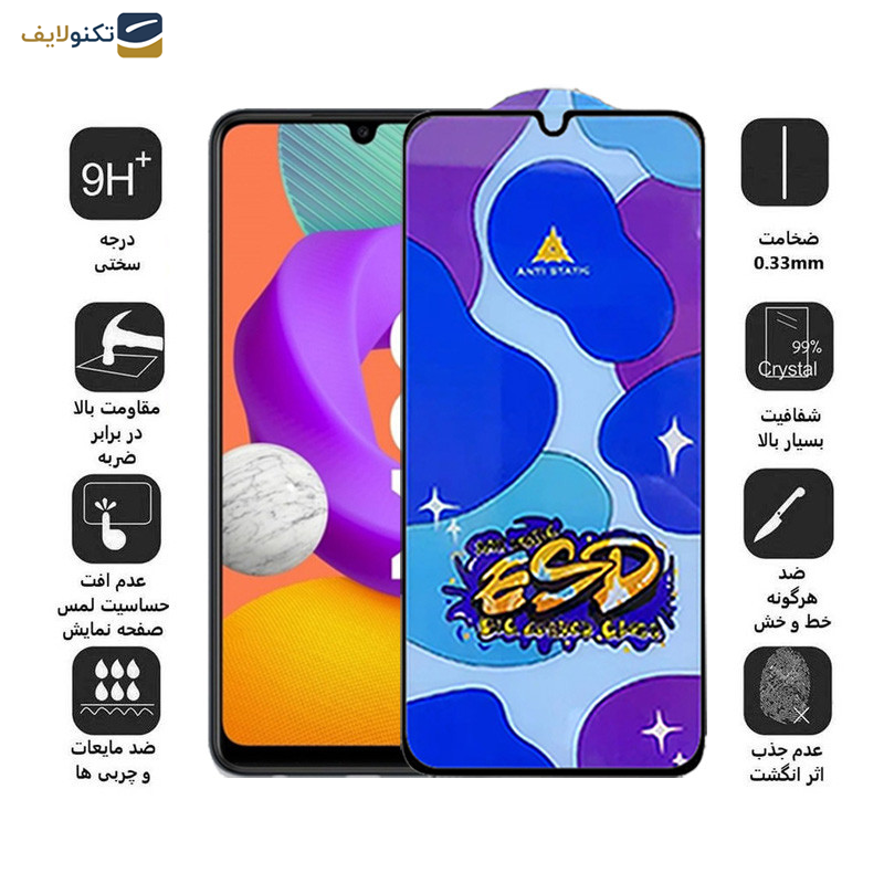 محافظ صفحه نمایش اپیکوی مدل Star ESD مناسب برای گوشی موبایل سامسونگ Galaxy M10s 4G-M21s 4G -M21 4G-M22 4G - Epicoy Star ESD Glass Screen Protector For Samsung Galaxy M10s 4G-M21s 4G -M21 4G-M22 4G