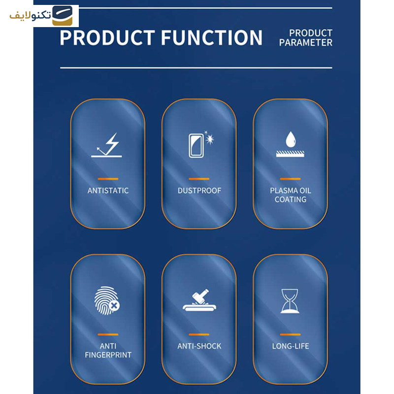 محافظ صفحه نمایش اپیکوی مدل Antistatic Dustproof مناسب برای گوشی موبایل سامسونگ Galaxy A15 5G-4G - A25 5G - A24 4G - Epicoy Antistatic Dustproof Screen Protector For Samsung Galaxy A15 5G-4G - A25 5G - A24 4G