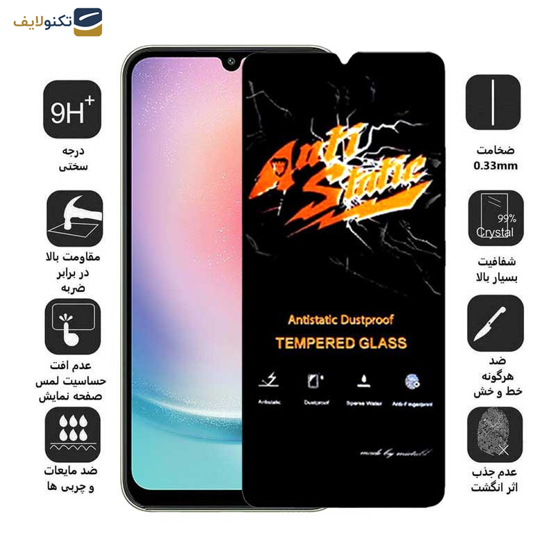 محافظ صفحه نمایش اپیکوی مدل Antistatic Dustproof مناسب برای گوشی موبایل سامسونگ Galaxy A15 5G-4G - A25 5G - A24 4G - Epicoy Antistatic Dustproof Screen Protector For Samsung Galaxy A15 5G-4G - A25 5G - A24 4G
