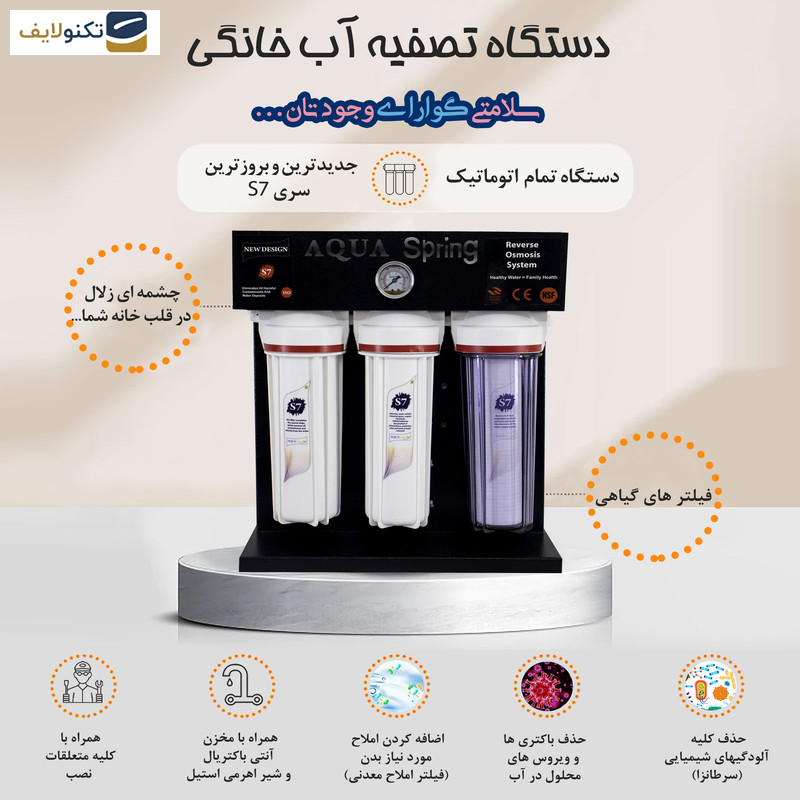 دستگاه تصفیه کننده آب آکوآ اسپرینگ مدل RO-S7-BZ 7011 به همراه فیلتر مجموعه سه عددی - 