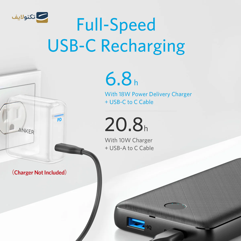 پاور بانک انکر مدل PowerCore Metro Essential A1287 ظرفیت 20000 میلی آمپر ساعت - Anker Power Bank PowerCore Metro Essential A1287 20000 mAh