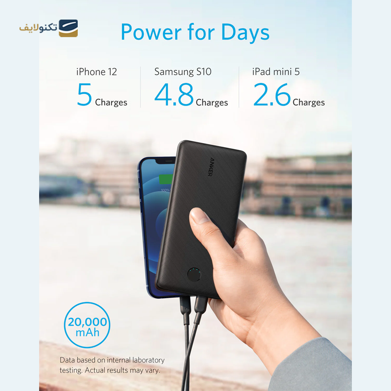پاور بانک انکر مدل PowerCore Metro Essential A1287 ظرفیت 20000 میلی آمپر ساعت - Anker Power Bank PowerCore Metro Essential A1287 20000 mAh