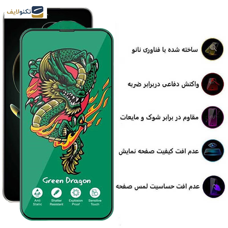 محافظ صفحه نمایش اپیکوی مدل Green Dragon ExplosionProof مناسب برای گوشی موبایل شیائومی Redmi K60 Ultra/ K60 Pro/ K60/ K60E - Epicoy Green Dragon ExplosionProof Screen Protector For Xiaomi Redmi K60 Ultra/ K60 Pro/ K60/ K60E