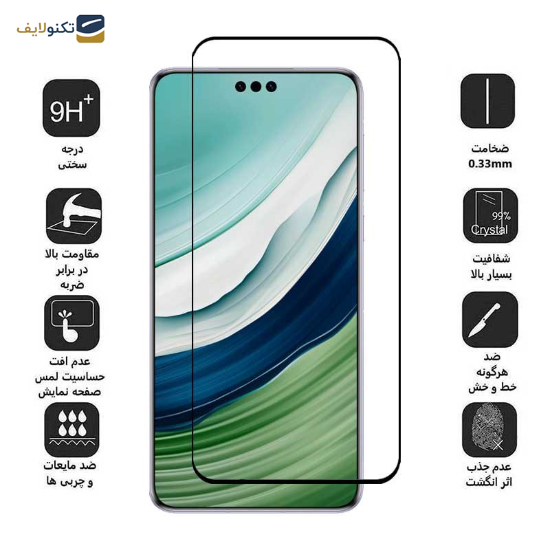 حافظ صفحه نمایش اپیکوی مدل Anti-Static مناسب برای گوشی موبایل هوآوی Mate 60 Pro - picoy Glass Screen Protector Anti-Static For Huawei Mate 60 Pro