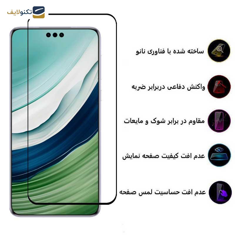 حافظ صفحه نمایش اپیکوی مدل Anti-Static مناسب برای گوشی موبایل هوآوی Mate 60 Pro - picoy Glass Screen Protector Anti-Static For Huawei Mate 60 Pro