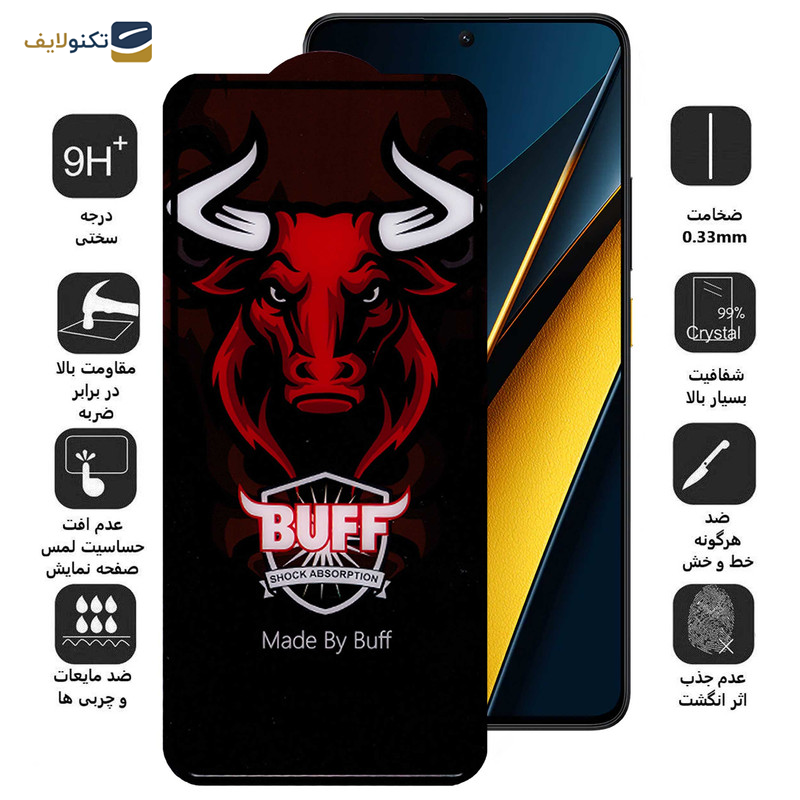 محافظ صفحه نمایش سرامیکی بوف مدل Ceramic Pro مناسب برای گوشی موبایل شیائومی Poco X6 Pro / X6 / M6 Pro 4G - Buff Ceramic Pro screen protector suitable for Xiaomi Poco X6 Pro / X6 / M6 Pro 4G