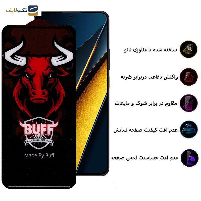 محافظ صفحه نمایش سرامیکی بوف مدل Ceramic Pro مناسب برای گوشی موبایل شیائومی Poco X6 Pro / X6 / M6 Pro 4G - Buff Ceramic Pro screen protector suitable for Xiaomi Poco X6 Pro / X6 / M6 Pro 4G