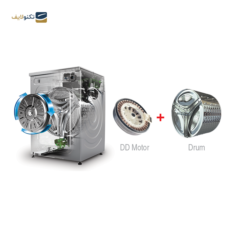 ماشین لباسشویی دوو ظرفیت 9 کیلویی سری پریمو مدل DWK1-PR980C - Daewoo Series Primo DWK1-PR980C Washing Machine