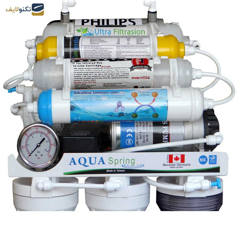 دستگاه تصفیه کننده آب آکوآ اسپرینگ مدل RO-NF3000 به همراه فیلتر مجموعه 4 عددی - 
