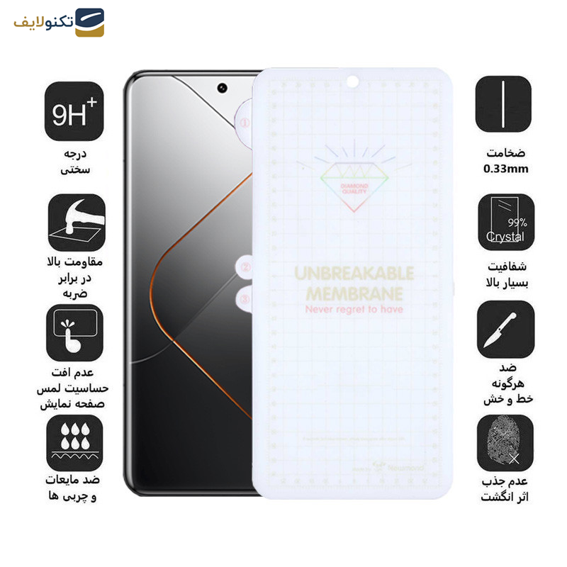 محافظ صفحه نمایش اپیکوی مدل Hydrogel مناسب برای گوشی موبایل شیائومی Xiaomi 14 Ultra-14 Pro-13 Pro - Epicoy Hydrogel Glass Screen Protector For Xiaomi 14 Ultra-14 Pro-13 Pro