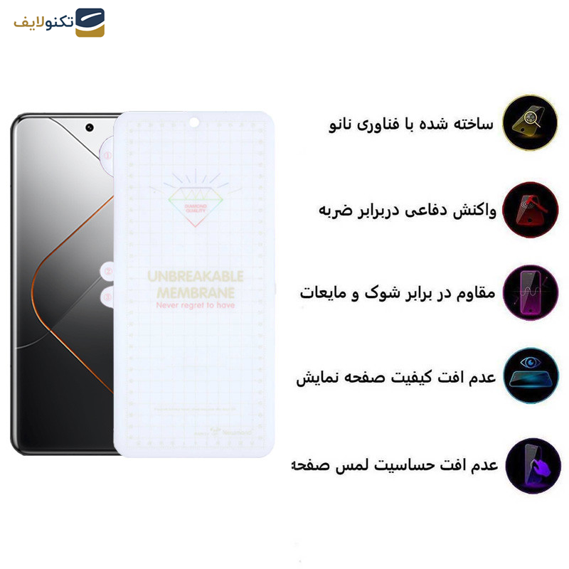 محافظ صفحه نمایش اپیکوی مدل Hydrogel مناسب برای گوشی موبایل شیائومی Xiaomi 14 Ultra-14 Pro-13 Pro - Epicoy Hydrogel Glass Screen Protector For Xiaomi 14 Ultra-14 Pro-13 Pro