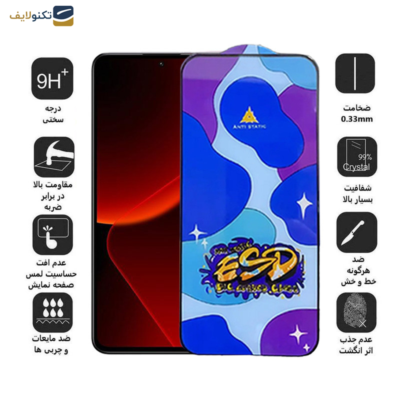 محافظ صفحه نمایش اپیکوی مدل Star ESD مناسب برای گوشی موبایل شیائومی 13T Pro-13T-12T Pro-12T-11T Pro-11T-Mi 10T Lite 5G - Star ESD Glass Screen Protector For Xiaomi 13T Pro-13T-12T Pro-12T-11T Pro-11T-Mi 10T Lite 5G