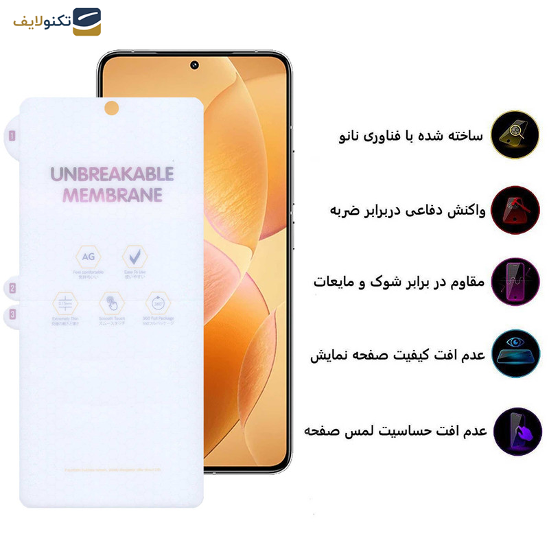 محافظ صفحه نمایش مات بوف مدل Hydrogel-Matte-G مناسب برای گوشی موبایل شیائومی Redmi K70 - K70 Pro - K70E - Buff Hydrogel-Matte-G film screen protector suitable for Xiaomi Redmi K70 - K70 Pro - K70E