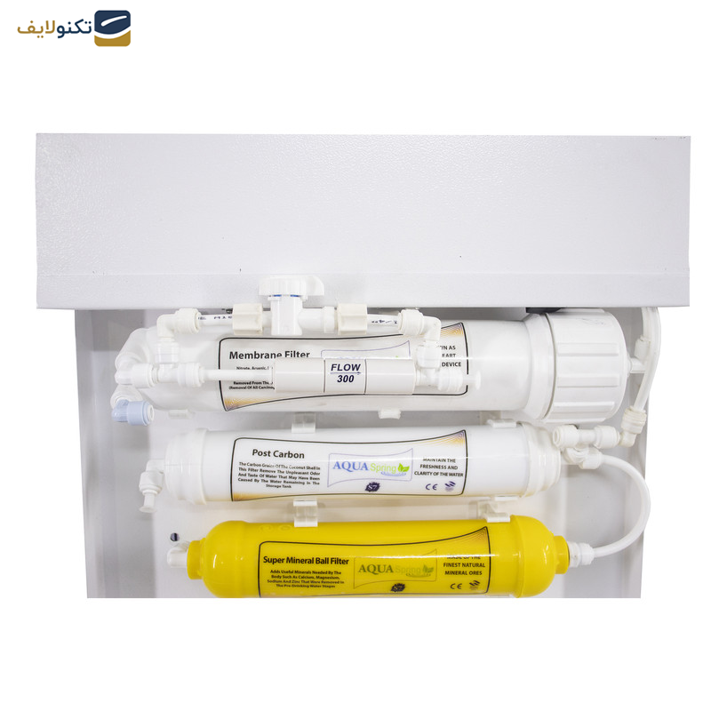 دستگاه تصفیه کننده آب آکوآ اسپرینگ مدل RO-S7-WZ 7550 به همراه فیلتر مجموعه سه عددی و رسوبگیر اسکالکس پلاس - 